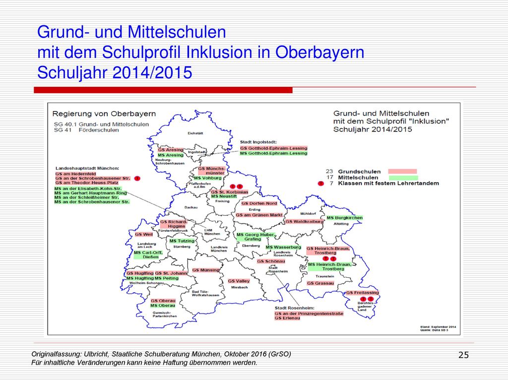 Grund- und Mittelschulen mit dem Schulprofil Inklusion in Oberbayern Schuljahr 2014/2015