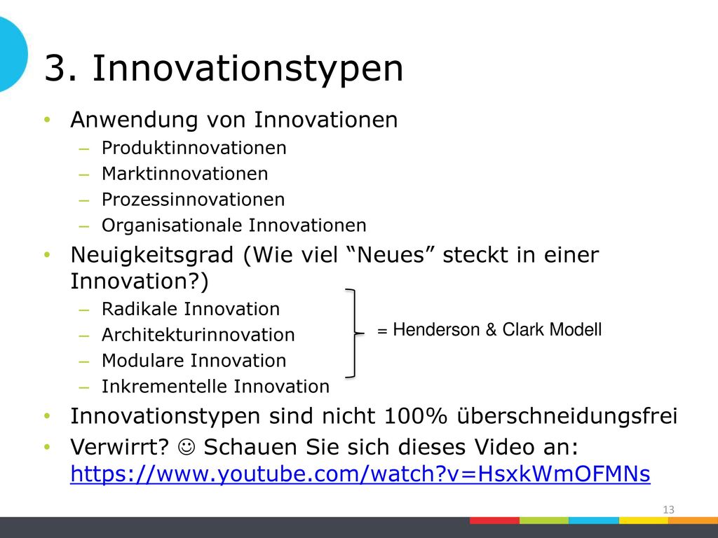3. Innovationstypen Anwendung von Innovationen
