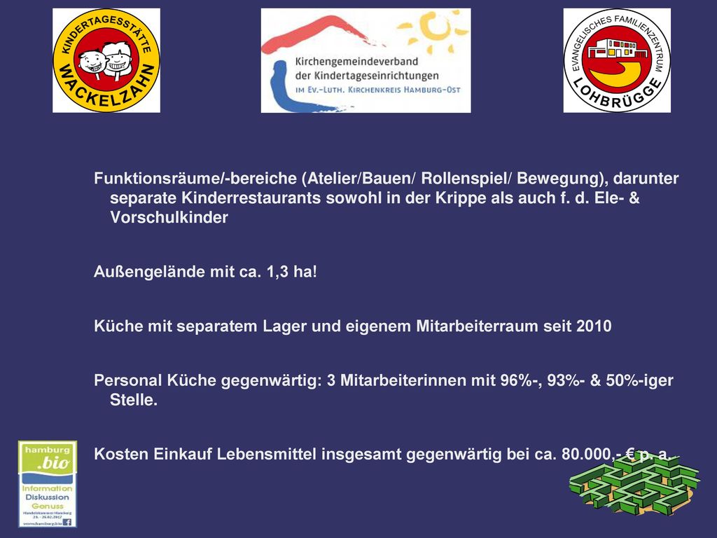 Funktionsräume/-bereiche (Atelier/Bauen/ Rollenspiel/ Bewegung), darunter separate Kinderrestaurants sowohl in der Krippe als auch f. d. Ele- & Vorschulkinder