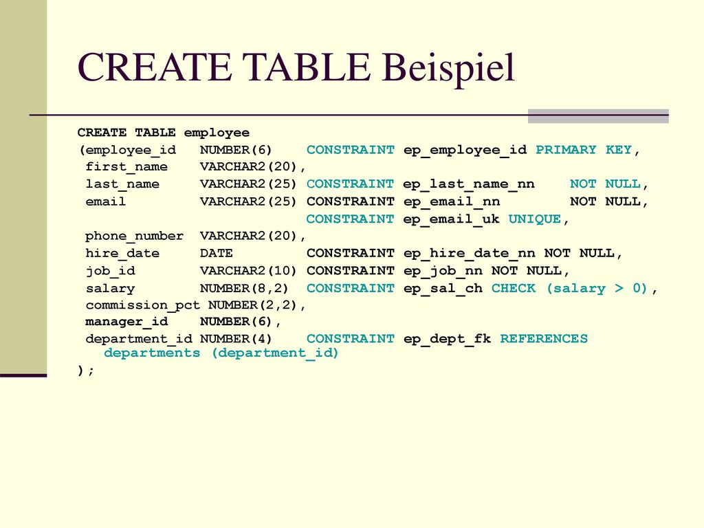 CREATE TABLE Beispiel CONSTRAINT ep_ _uk UNIQUE, );