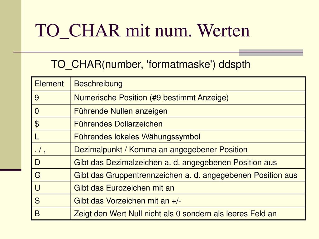 TO_CHAR mit num. Werten TO_CHAR(number, formatmaske ) ddspth Element
