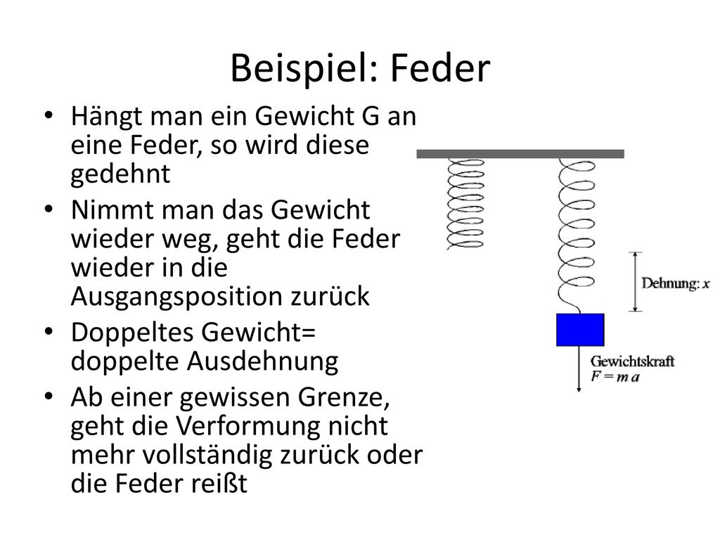 Beispiel: Feder Hängt man ein Gewicht G an eine Feder, so wird diese gedehnt.