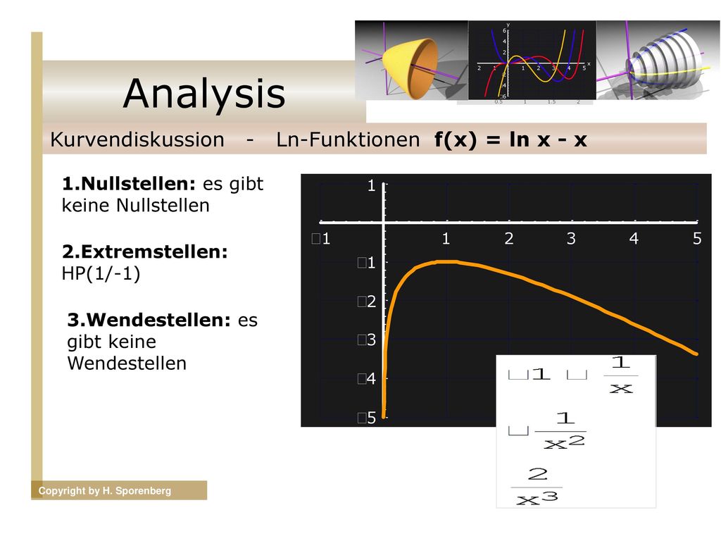 Analysis Kurvendiskussion - Ln-Funktionen f(x) = ln x - x