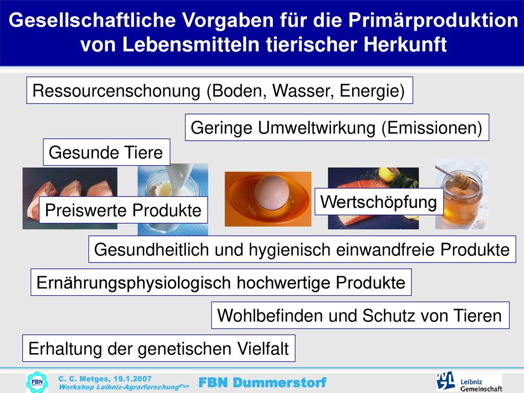 Gesellschaftliche Vorgaben für die Primärproduktion von Lebensmitteln tierischer Herkunft