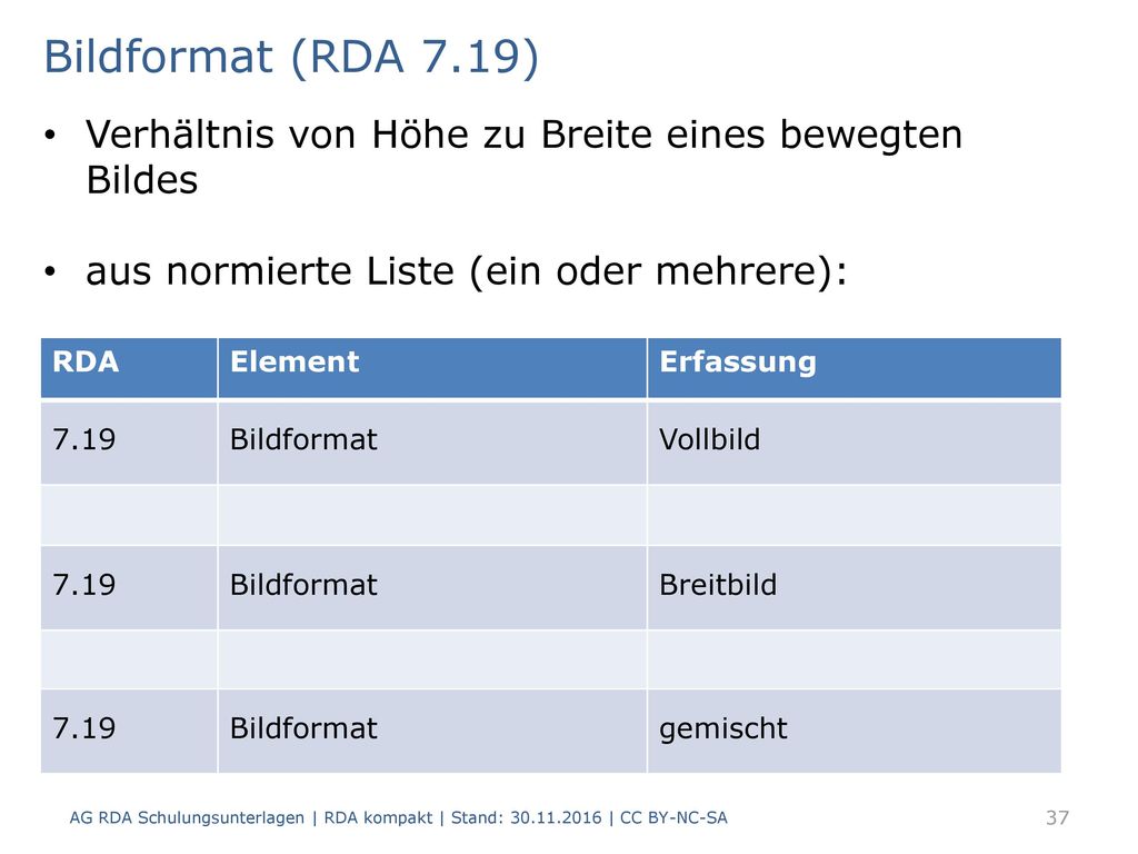 Bildformat (RDA 7.19) Verhältnis von Höhe zu Breite eines bewegten Bildes. aus normierte Liste (ein oder mehrere):