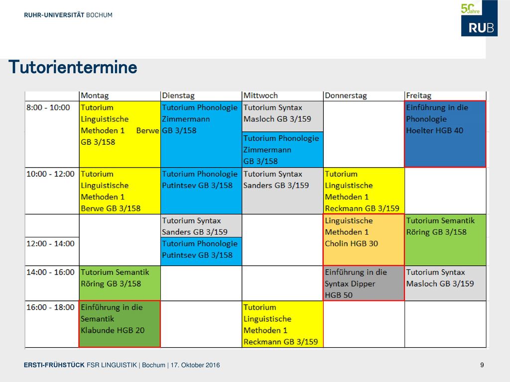 Tutorientermine ERSTI-FRÜHSTÜCK FSR LINGUISTIK | Bochum | 17. Oktober 2016