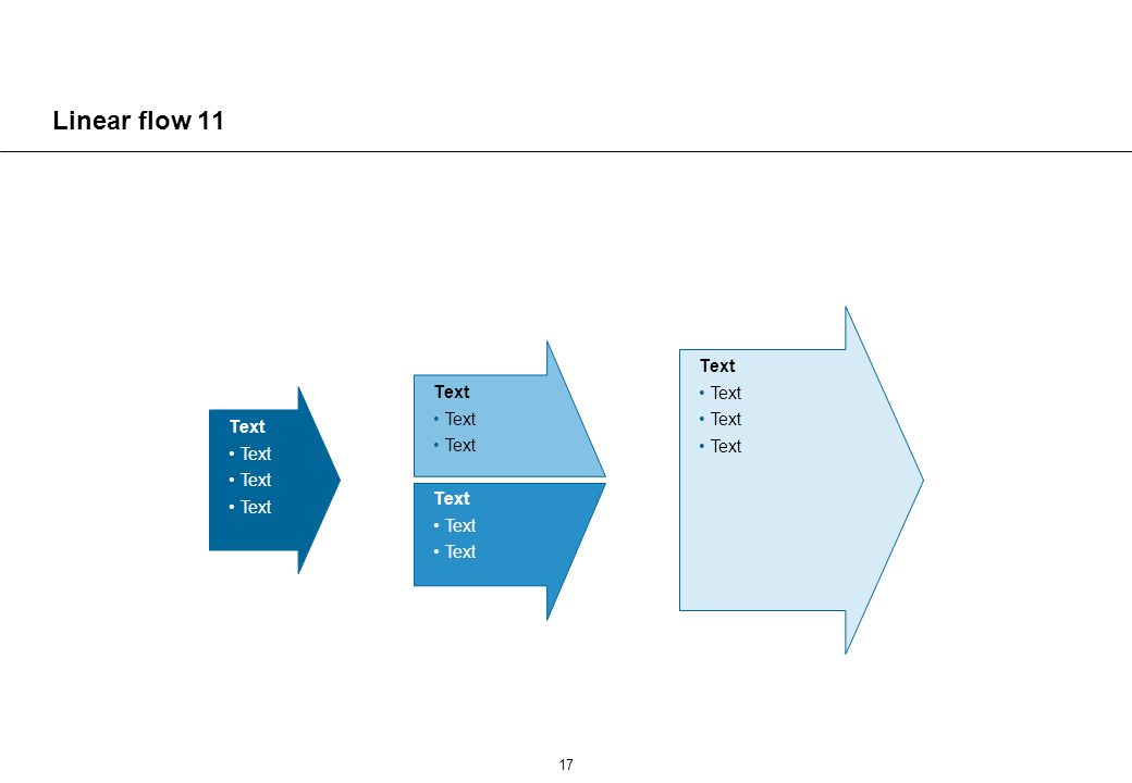 Linear Flows 12 Text Text Text Text © Accenture 2001