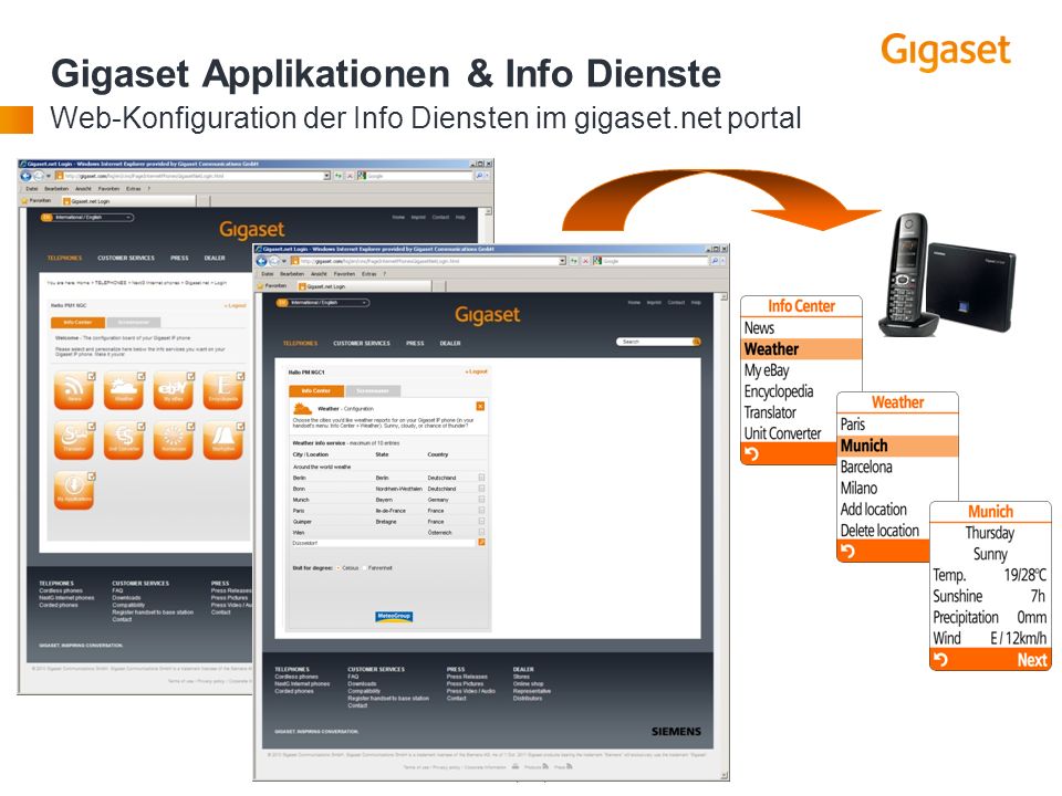 Gigaset Applikationen & Info Dienste Web-Konfiguration der Info Diensten im gigaset.net portal
