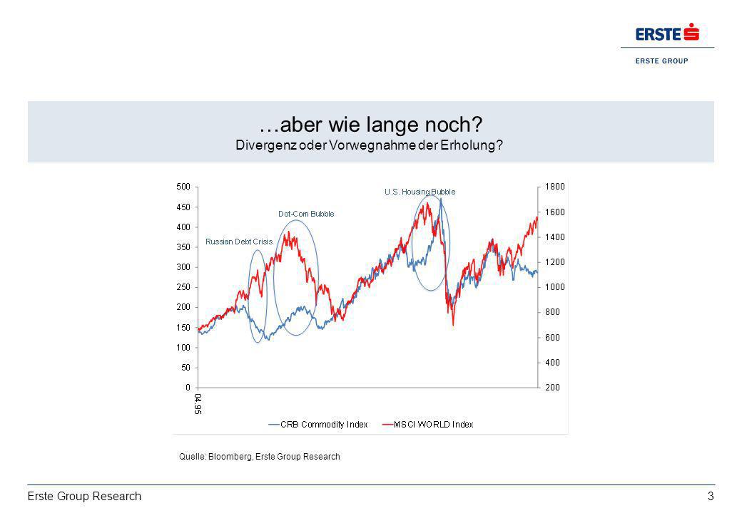 …aber wie lange noch Divergenz oder Vorwegnahme der Erholung Wachstum: deutsche Exporte bestimmt von ‚USA vs. Italien‘