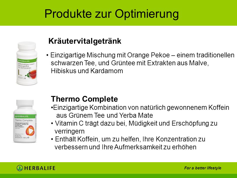 Produkte zur Optimierung