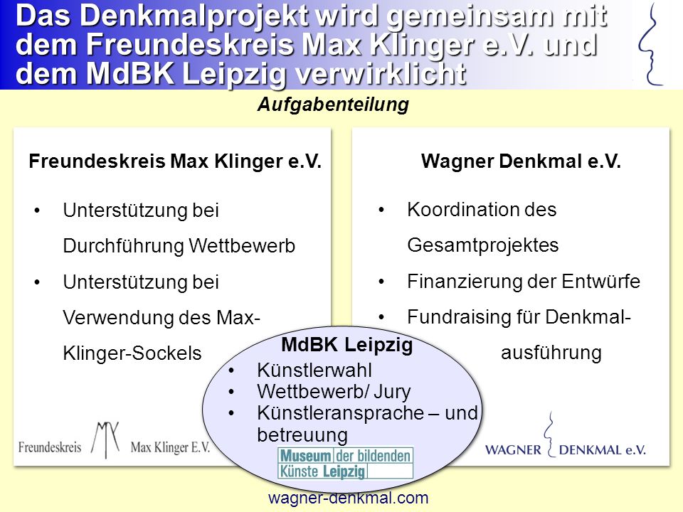 Das Denkmalprojekt wird gemeinsam mit dem Freundeskreis Max Klinger e