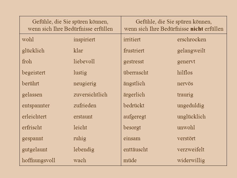 Gefühle, die Sie spüren können, wenn sich Ihre Bedürfnisse erfüllen