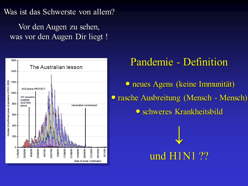 ↓ Pandemie - Definition und H1N1 Was ist das Schwerste von allem