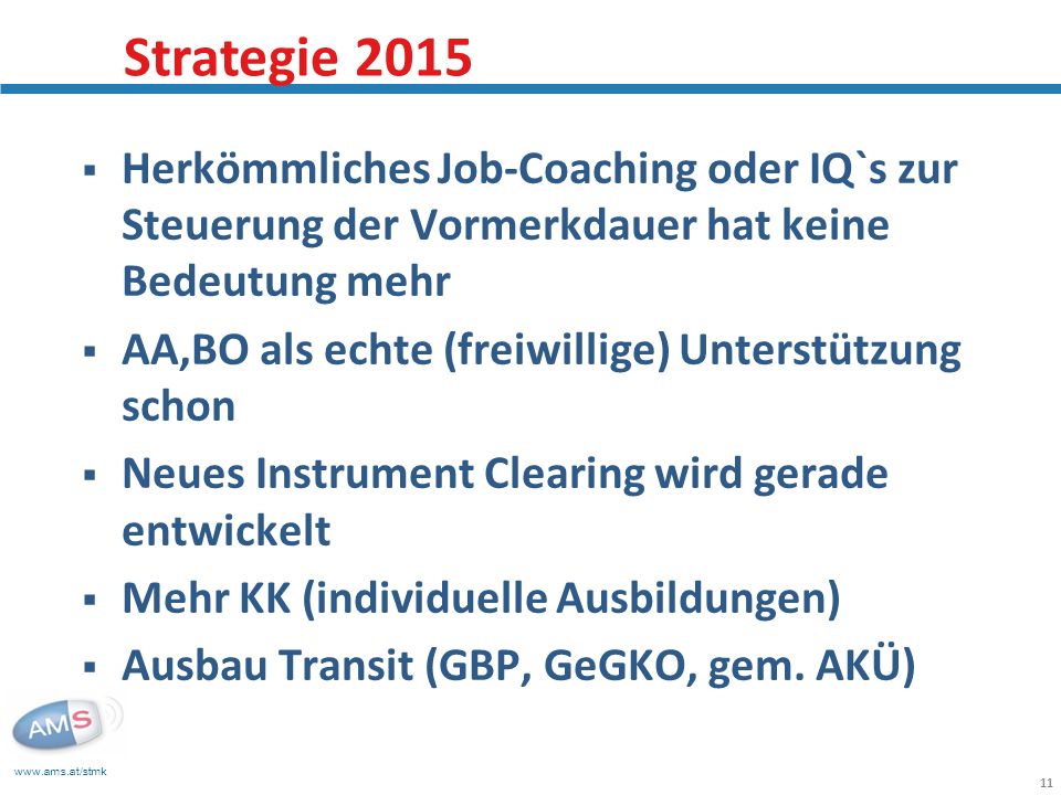 Strategie 2015 Herkömmliches Job-Coaching oder IQ`s zur Steuerung der Vormerkdauer hat keine Bedeutung mehr.