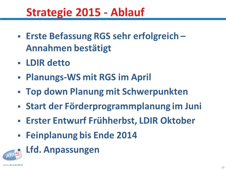 Strategie Ablauf Erste Befassung RGS sehr erfolgreich – Annahmen bestätigt. LDIR detto. Planungs-WS mit RGS im April.
