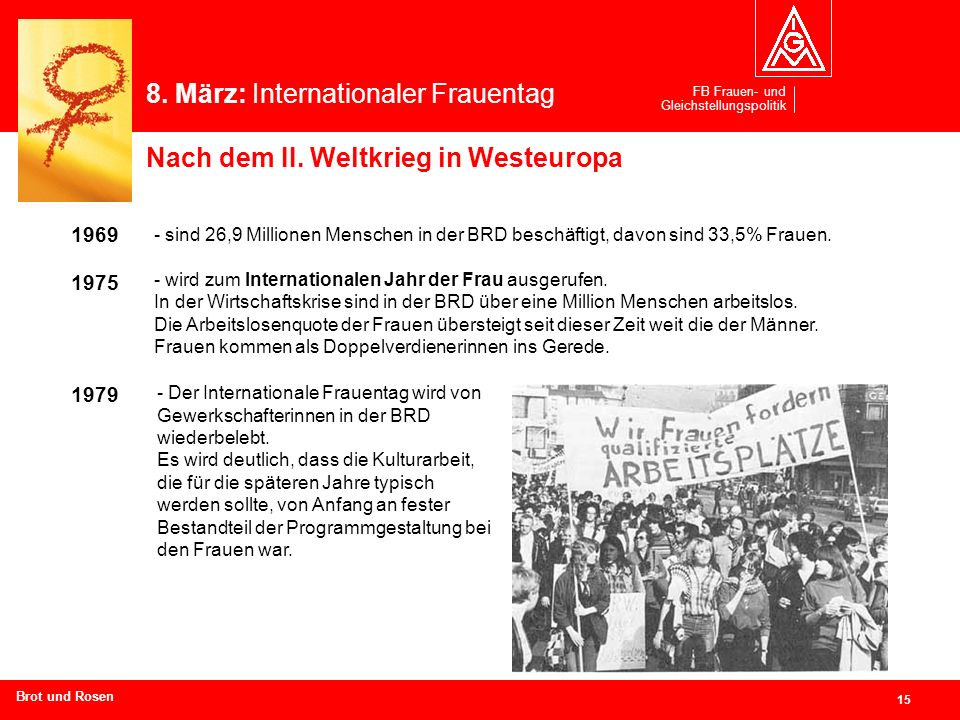 8. März: Internationaler Frauentag