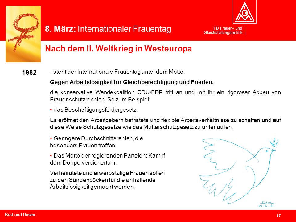 8. März: Internationaler Frauentag