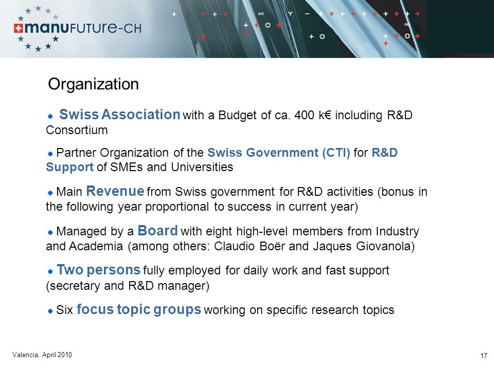 Organization Swiss Association with a Budget of ca. 400 k€ including R&D Consortium.