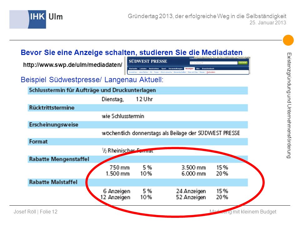 Bevor Sie eine Anzeige schalten, studieren Sie die Mediadaten