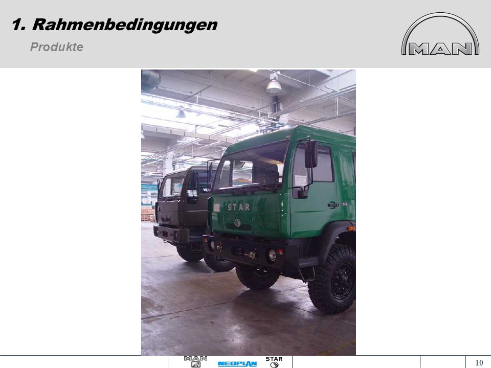 Rahmenbedingungen Produkte
