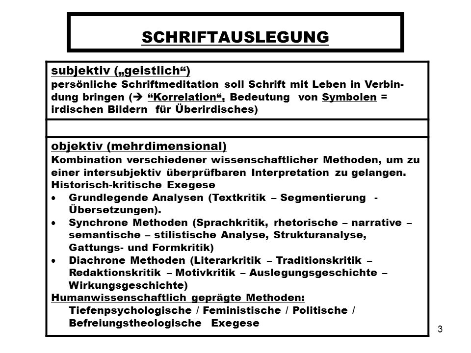 SCHRIFTAUSLEGUNG subjektiv („geistlich ) objektiv (mehrdimensional)
