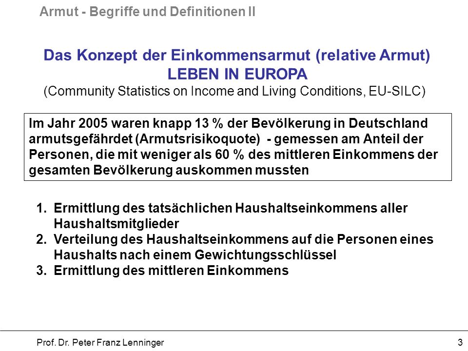 Das Konzept der Einkommensarmut (relative Armut) LEBEN IN EUROPA