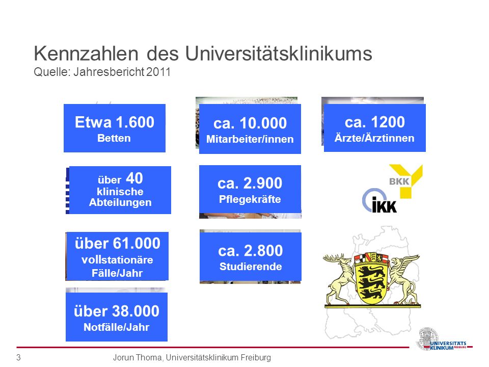über 40 klinische Abteilungen über vollstationäre Fälle/Jahr