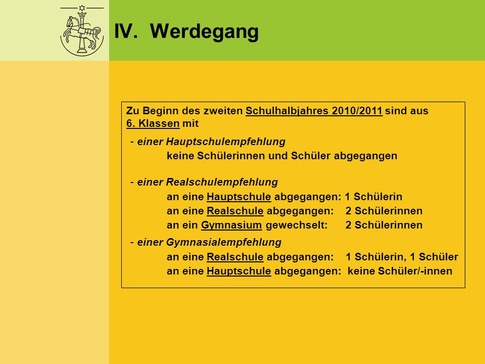 IV. Werdegang Zu Beginn des zweiten Schulhalbjahres 2010/2011 sind aus 6. Klassen mit. einer Hauptschulempfehlung.