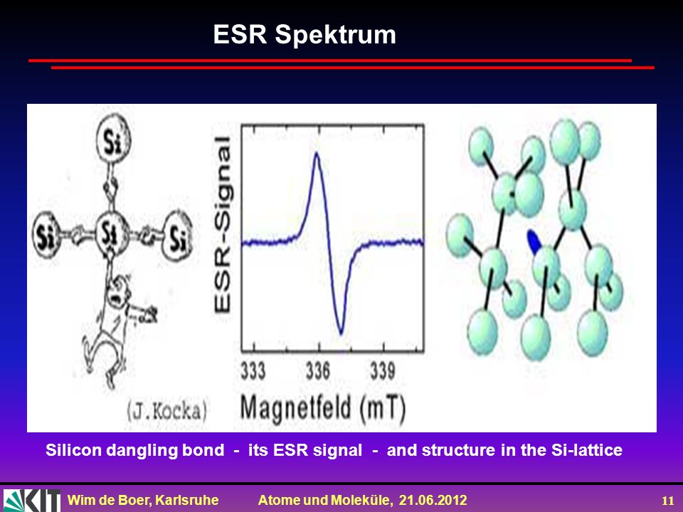 ESR Spektrum Silicon dangling bond - its ESR signal - and structure in the Si-lattice