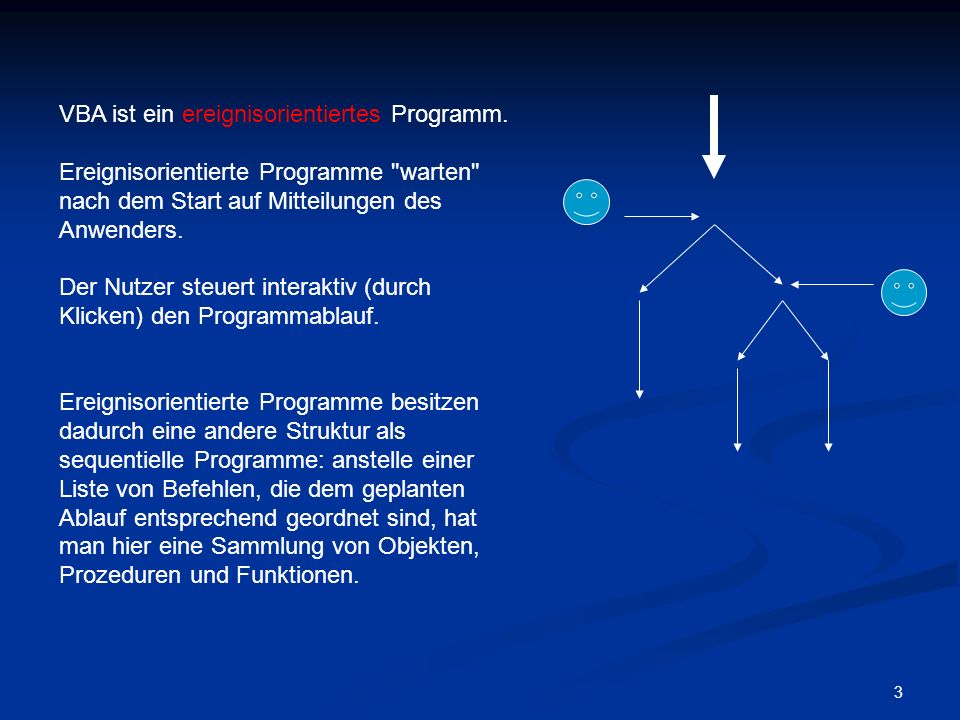 VBA ist ein ereignisorientiertes Programm.