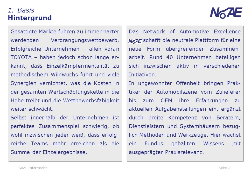 1. Basis Hintergrund