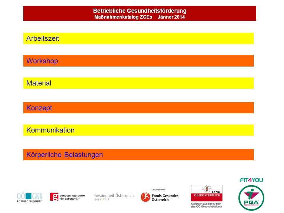 Betriebliche Gesundheitsförderung Maßnahmenkatalog ZGEs Jänner 2014
