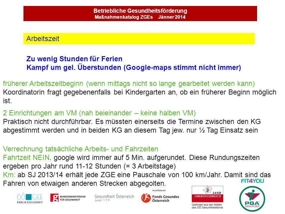 Betriebliche Gesundheitsförderung Maßnahmenkatalog ZGEs Jänner 2014