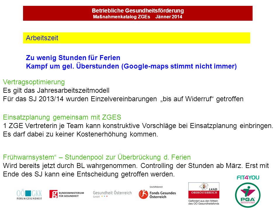Betriebliche Gesundheitsförderung Maßnahmenkatalog ZGEs Jänner 2014