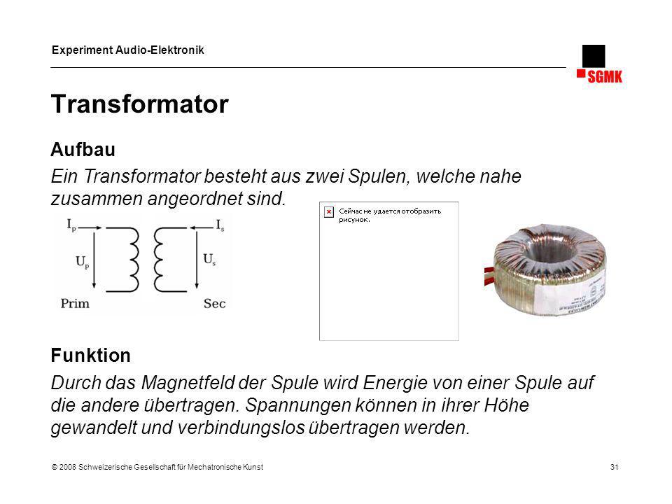 Transformator Aufbau. Ein Transformator besteht aus zwei Spulen, welche nahe zusammen angeordnet sind.