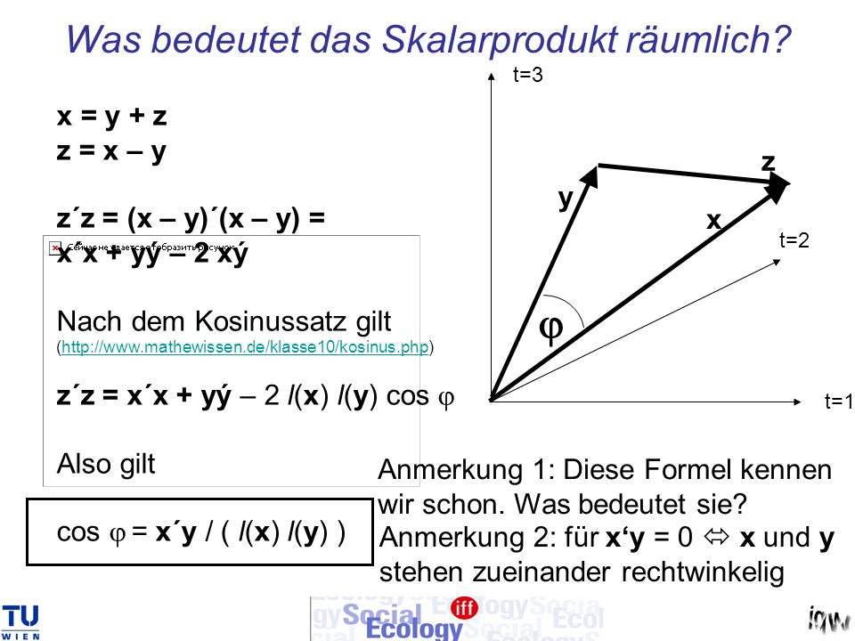 Was bedeutet das Skalarprodukt räumlich