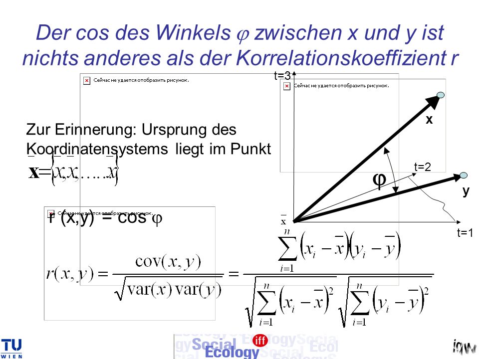 Der cos des Winkels j zwischen x und y ist nichts anderes als der Korrelationskoeffizient r