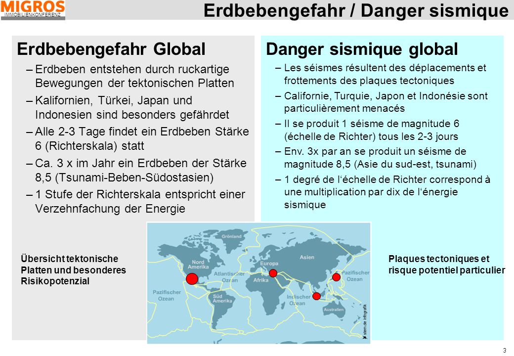 Erdbebengefahr / Danger sismique