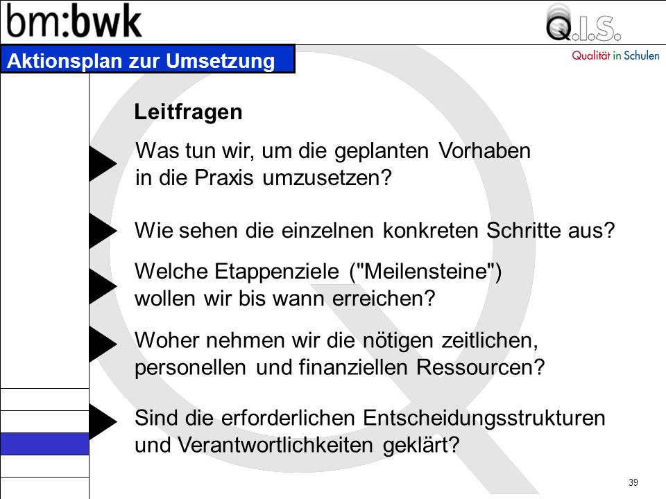 Was tun wir, um die geplanten Vorhaben in die Praxis umzusetzen