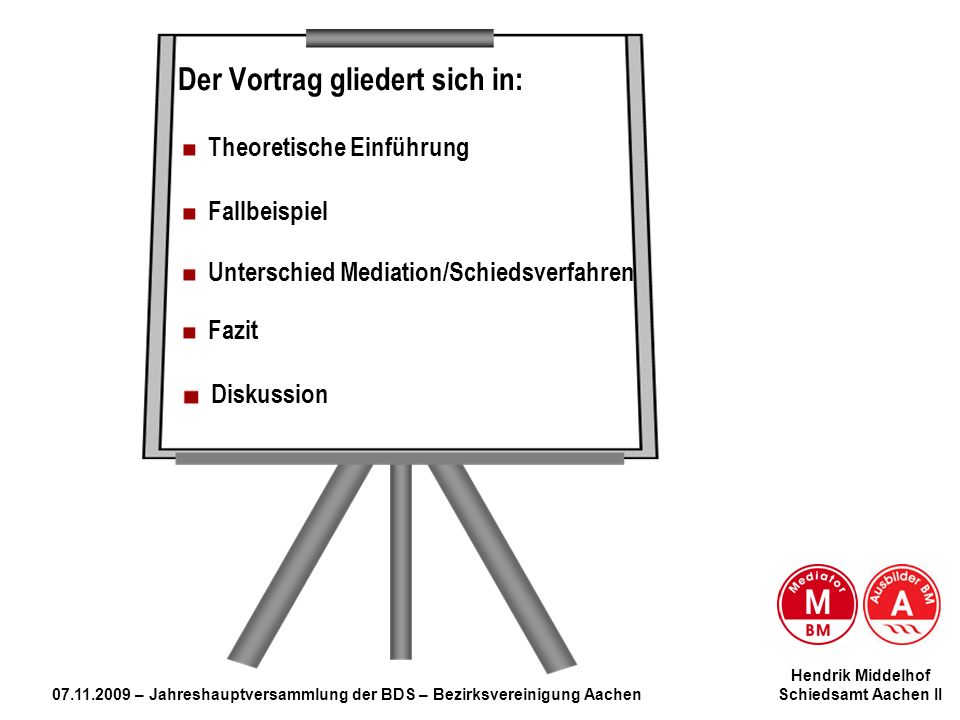 Der Vortrag gliedert sich in: