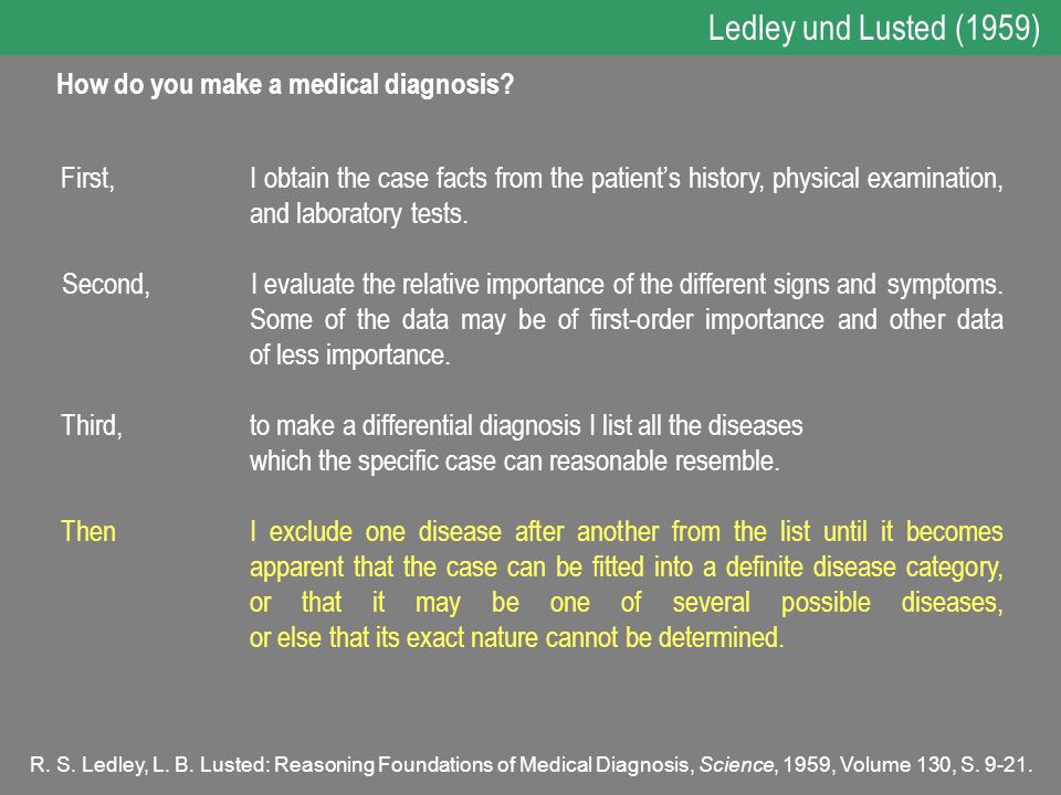 Ledley und Lusted (1959) How do you make a medical diagnosis