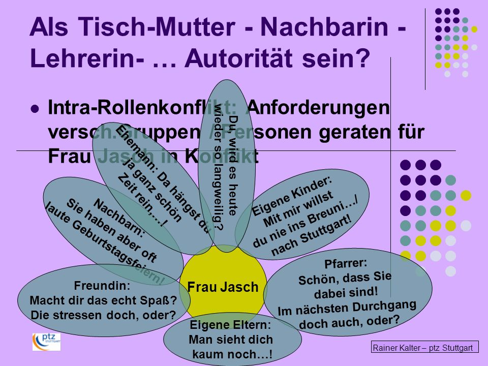 laute Geburtstagsfeiern!