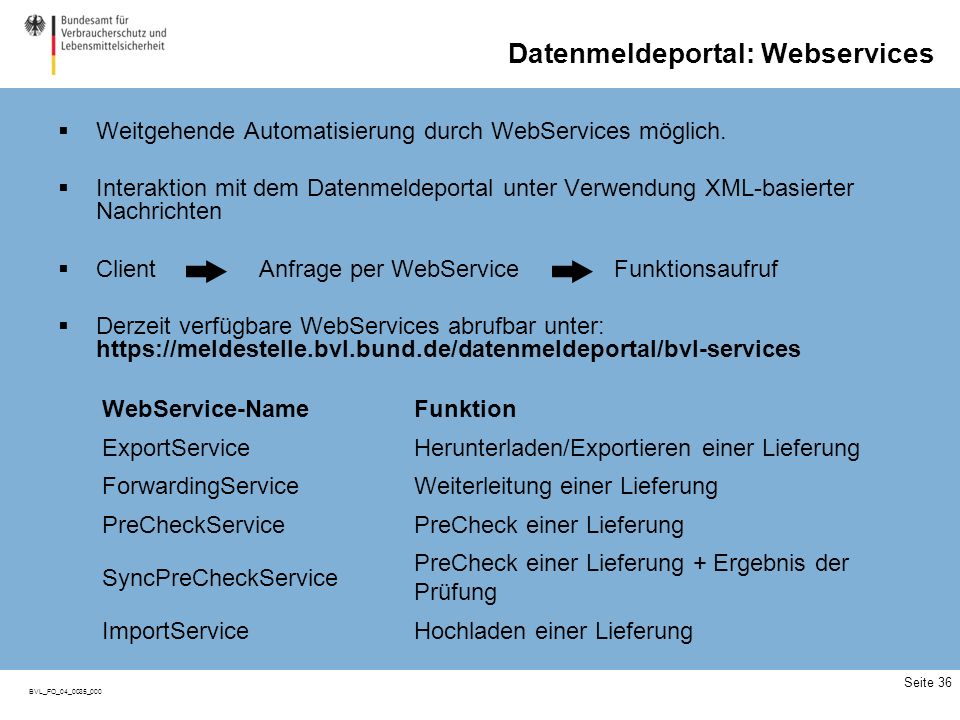 Hintergrund Rechtlicher Rahmen Datenmeldeportal Katalogportal