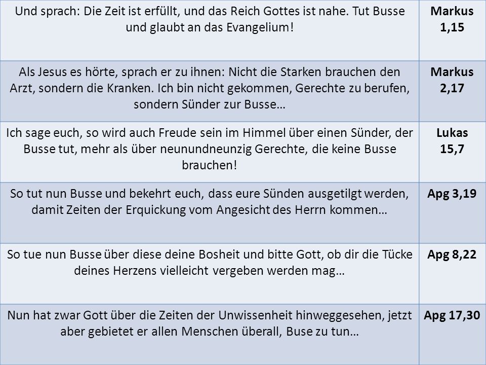 Und sprach: Die Zeit ist erfüllt, und das Reich Gottes ist nahe