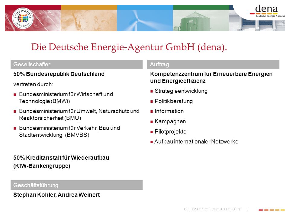 Die Deutsche Energie-Agentur GmbH (dena).
