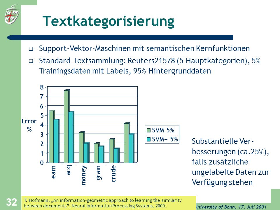 Textkategorisierung Support-Vektor-Maschinen mit semantischen Kernfunktionen.