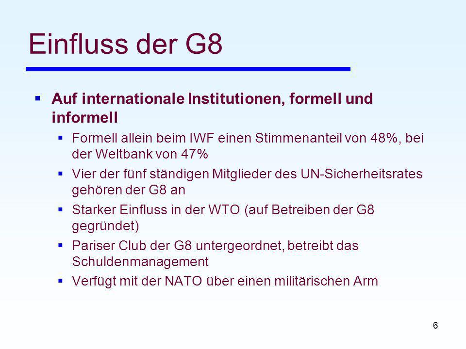 Einfluss der G8 Auf internationale Institutionen, formell und informell.