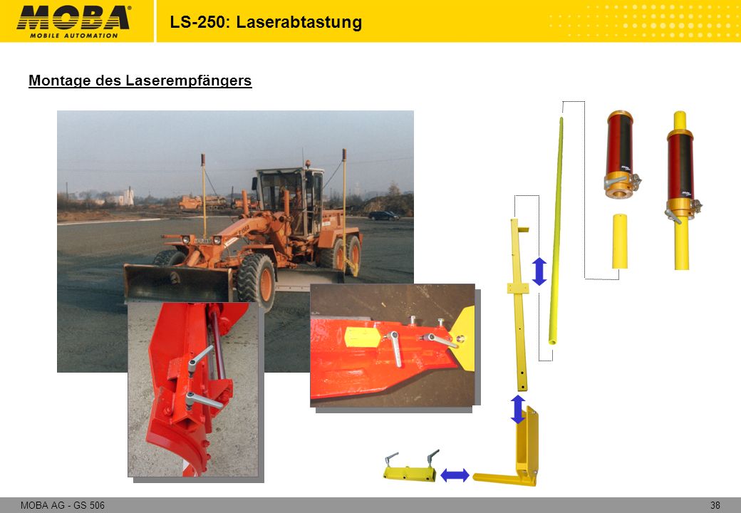 LS-250: Laserabtastung Montage des Laserempfängers
