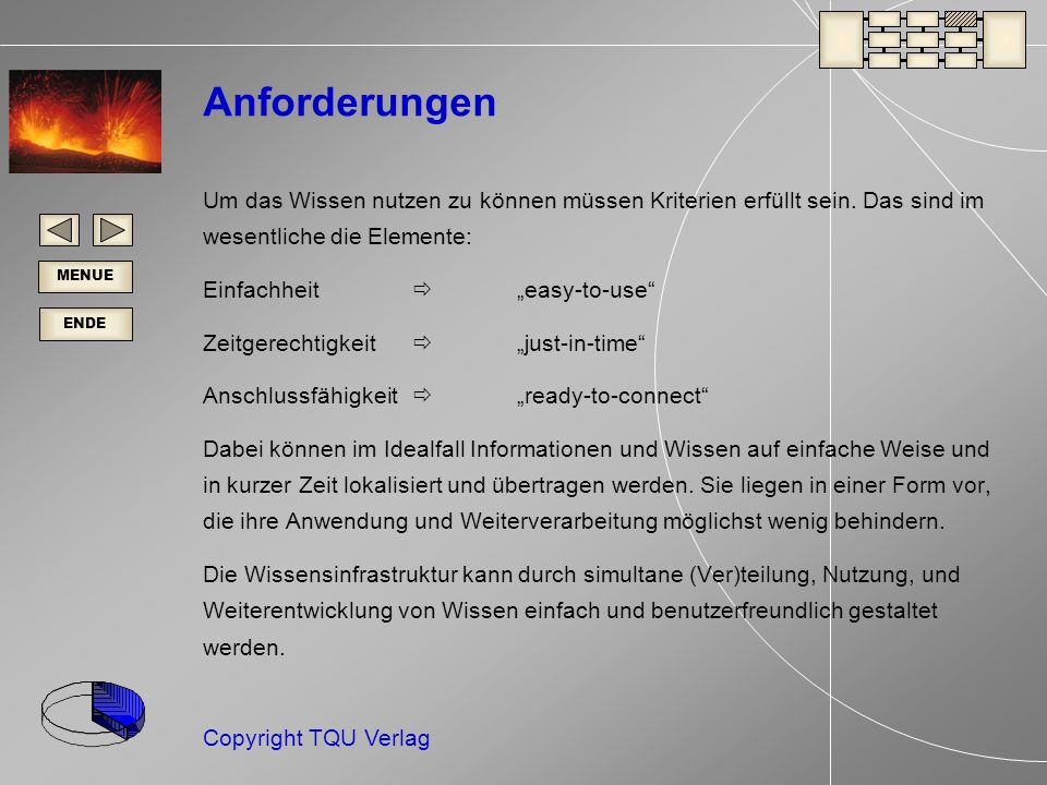 Anforderungen Um das Wissen nutzen zu können müssen Kriterien erfüllt sein. Das sind im wesentliche die Elemente: