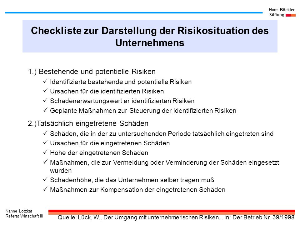 Checkliste zur Darstellung der Risikosituation des Unternehmens